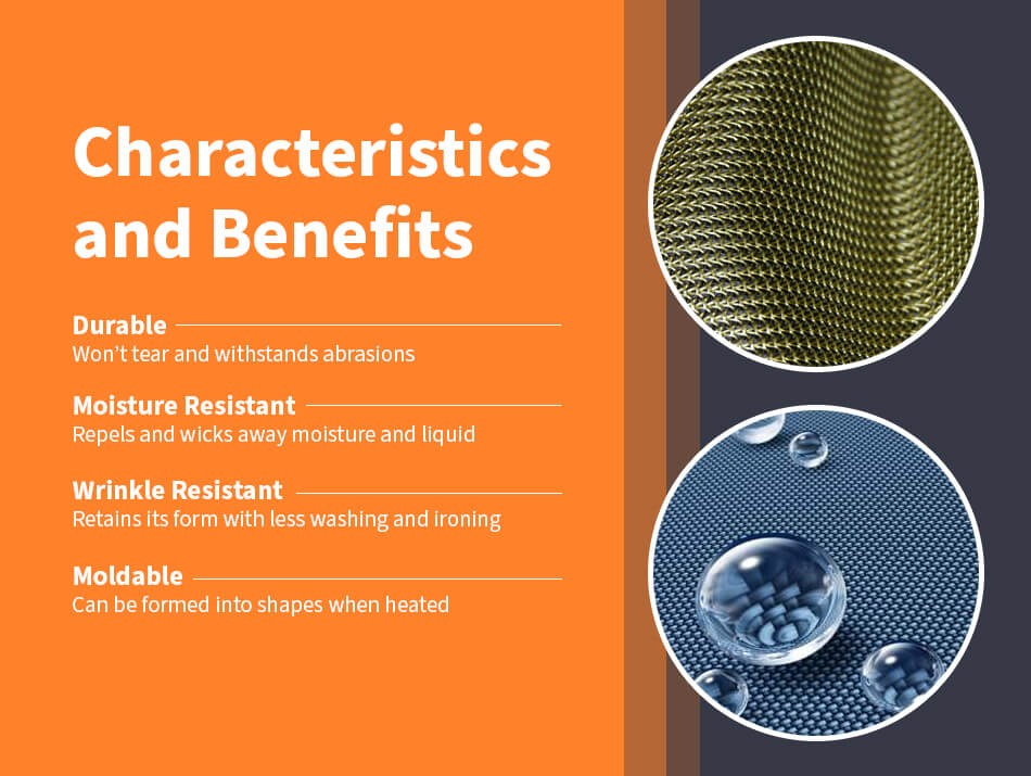 Infographic outlining the key properties of polyester fabric: durability, moisture resistance, wrinkle resistance, moldability, and texture, highlighting its versatility and broad applications.