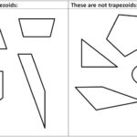 Trapezoid example with labeled sides