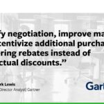 Mark Lewis quote on rebates and their strategic importance