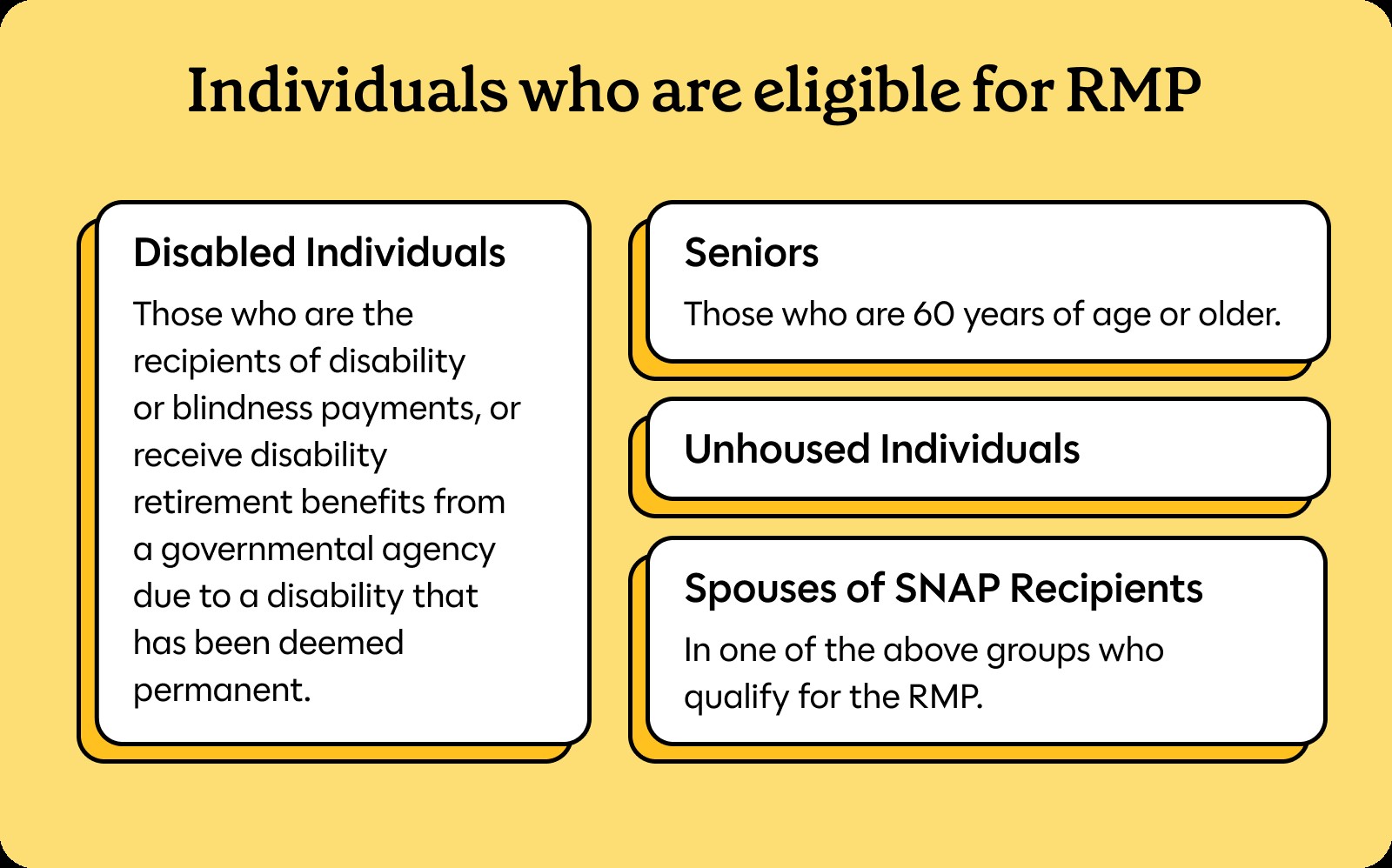 Sign indicating participation in the SNAP Restaurant Meals Program, often displayed at participating restaurants.