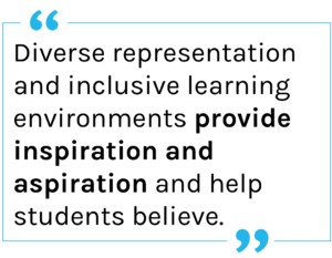 Diverse representation and inclusive learning environments provide inspiration and aspiration and help students believe.