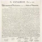 What Happened in 1776? A Pivotal Year for American Independence