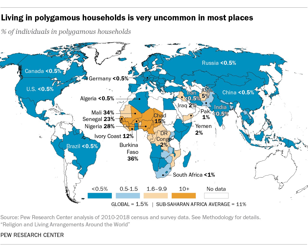 Global map illustrating the low percentage of polygamous households worldwide, highlighting regions where polygamy is uncommon