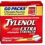 Tylenol packaging, a popular paracetamol brand, illustrating public awareness challenges regarding acetaminophen content in pain relievers.