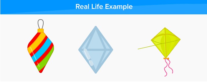 Examples of rhombus shapes in everyday objects like kites and window panes