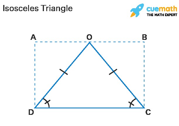 Demonstration of creating an isosceles triangle by folding paper