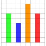 Visual Representation of Mean as Equal Distribution