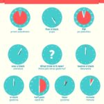 Time Infographic in Polish