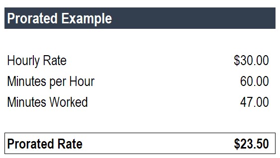 Prorated Example