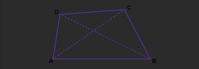 Diagram showing the perimeter of a quadrilateral as the sum of its sides