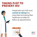 Individuals committed to prescribed PrEP and regular healthcare provider visits for follow-up.