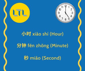 Time in Chinese - Telling time using Dian and Fen