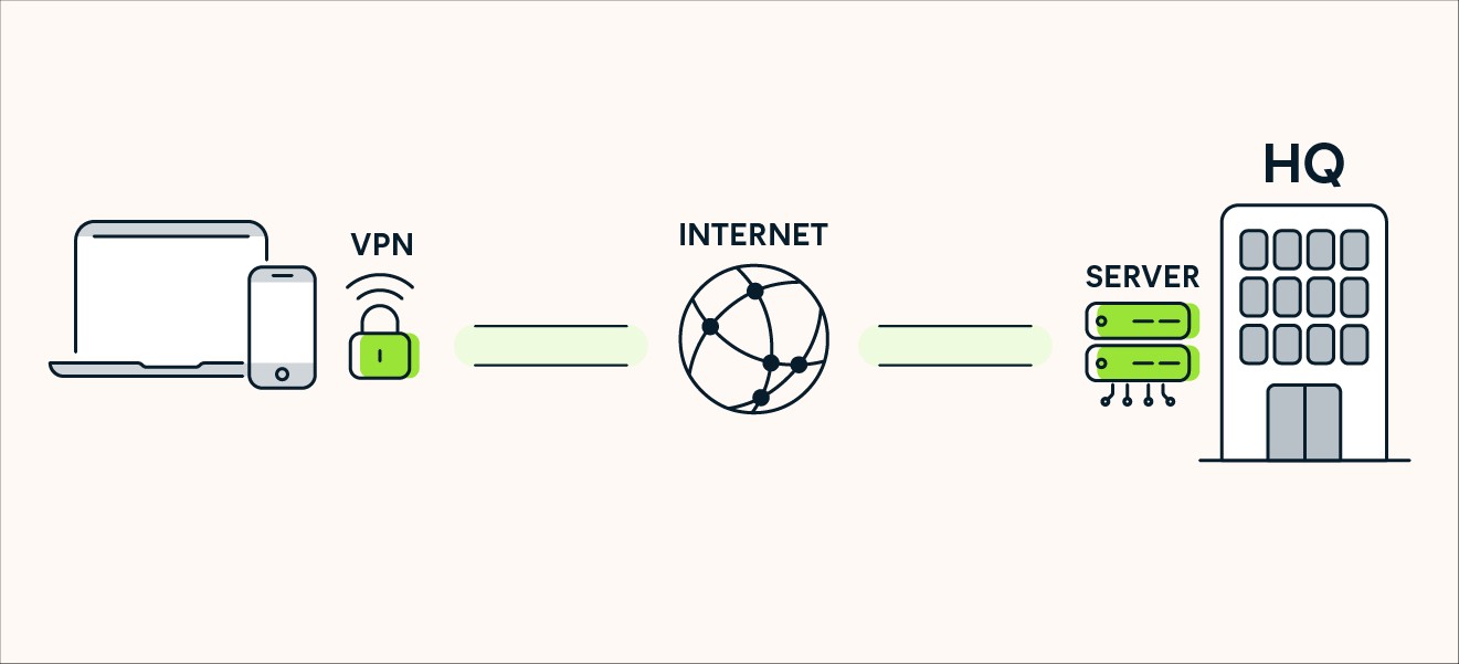 Avast SecureLine VPN interface on desktop, showcasing server selection and connection status, emphasizing ease of use for secure browsing.