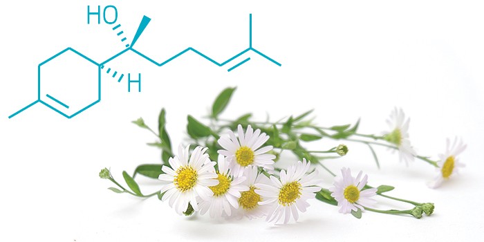 Terpene therapeutics showcasing α-Bisabolol, β-Caryophyllene, α-Humulene, (+)-Limonene, Linalool, Myrcene, α-Pinene, β-Pinene, and Terpinolene