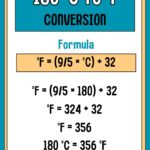 oven temperature conversion