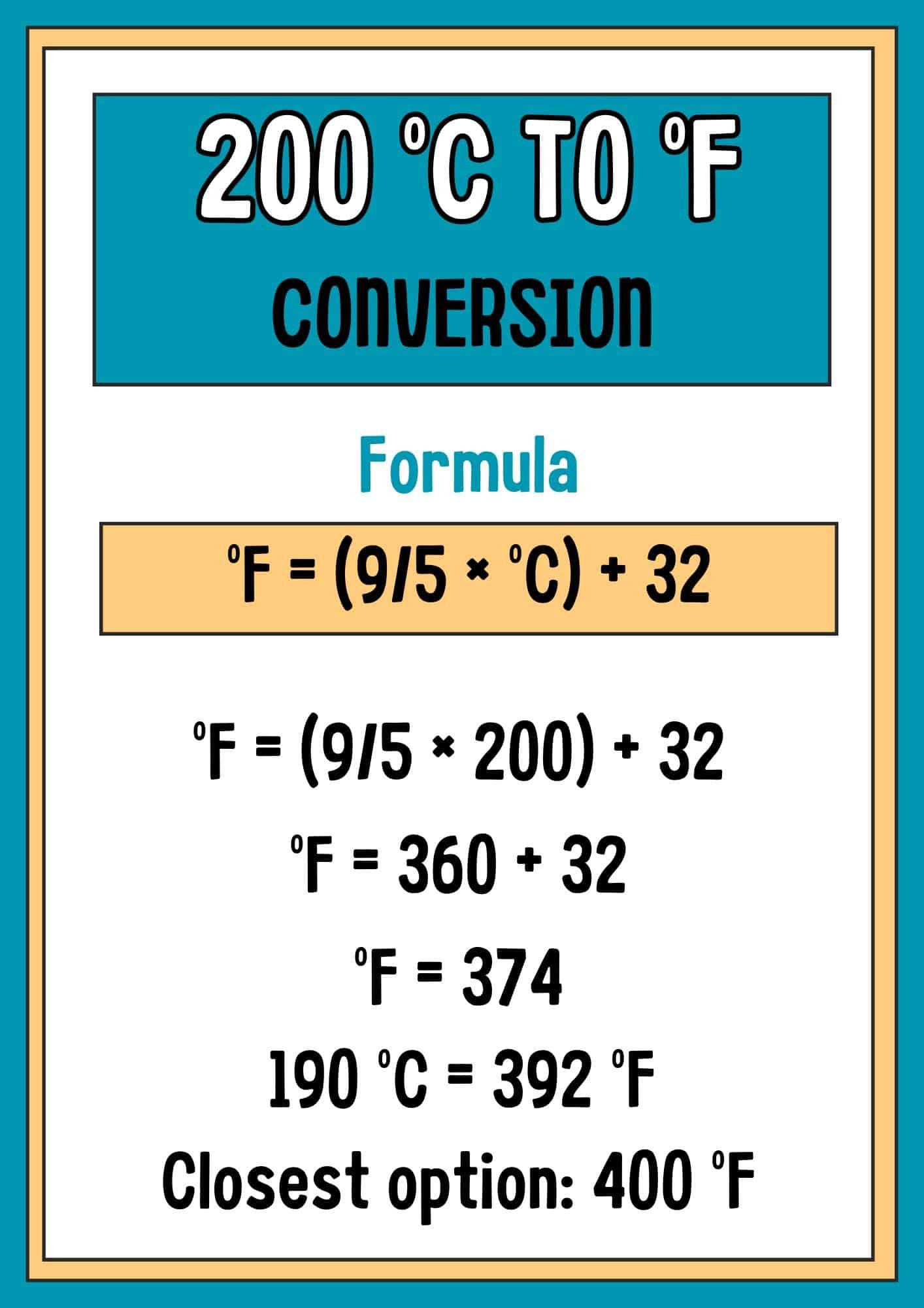 Celsius to Fahrenheit Conversion Formula