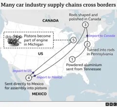 Workers in a factory potentially impacted by tariffs. Alt text: The impact of tariffs on jobs and domestic industries.