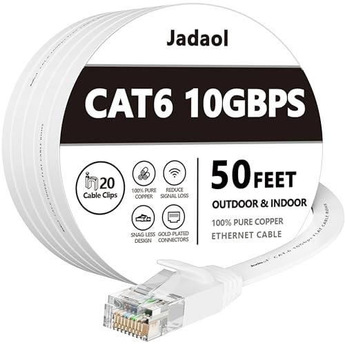 Troubleshooting network cables for packet loss