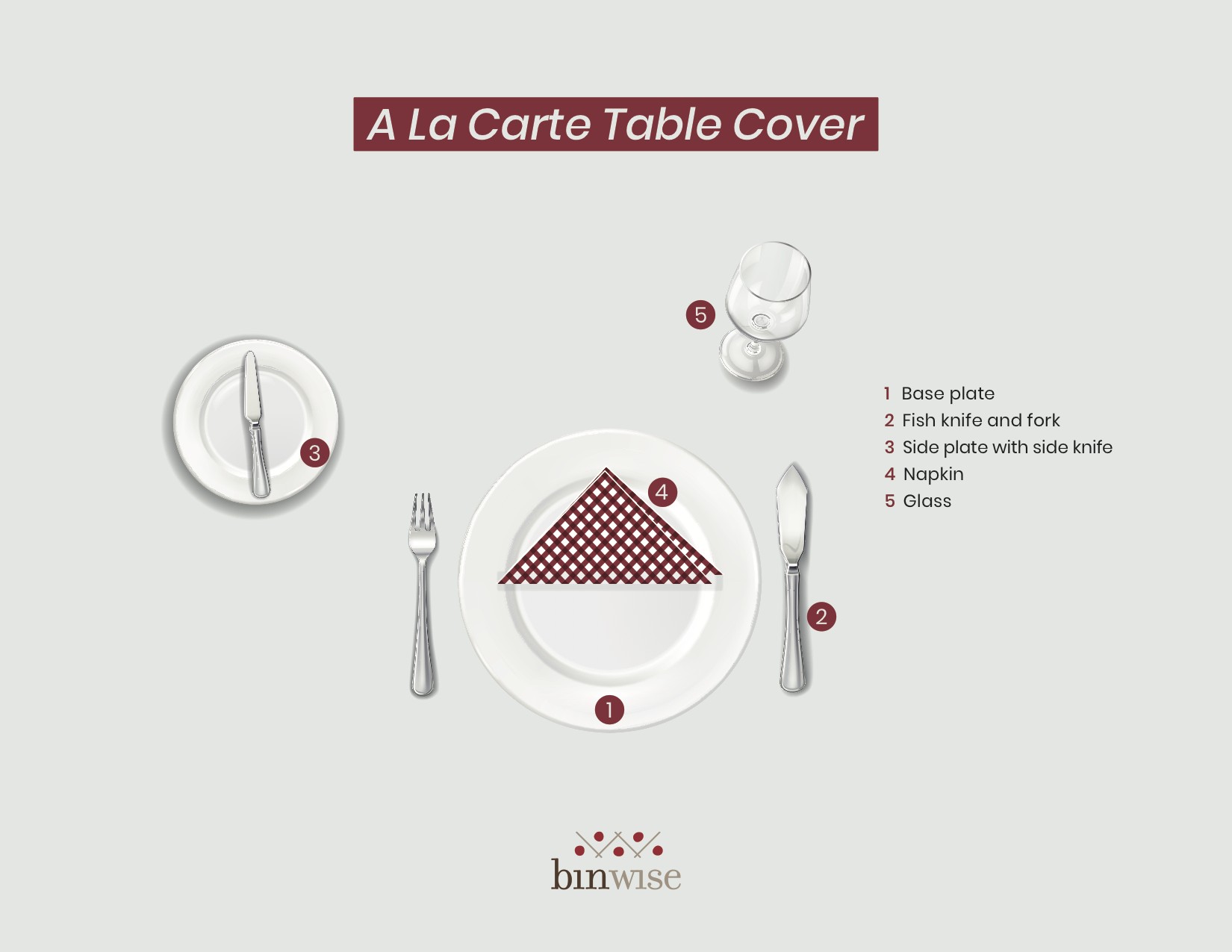 a la carte table cover