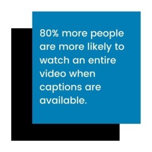 Close captions improve brand recall, verbal memory, and behavioral intent.