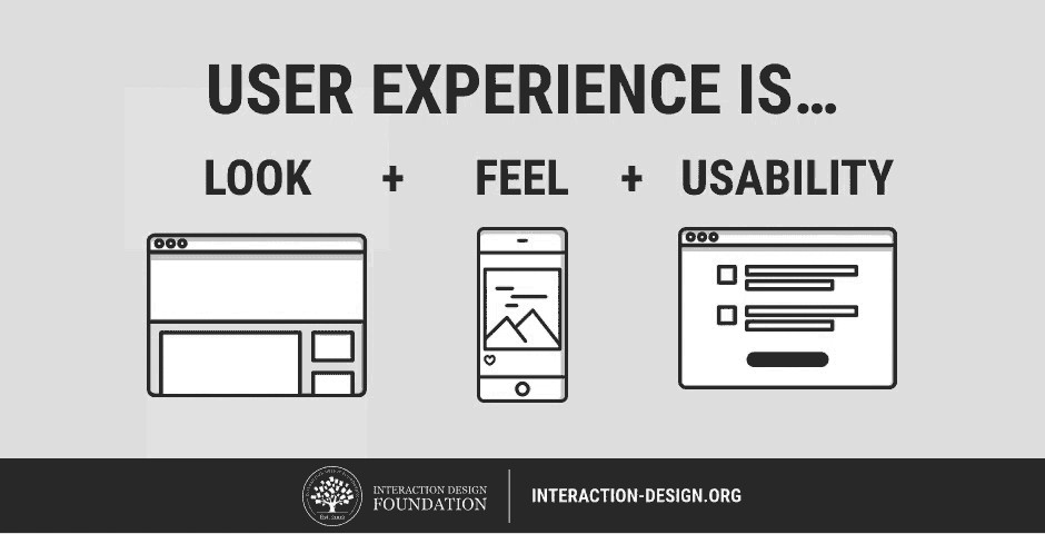 Importance of graphic designing for brand building