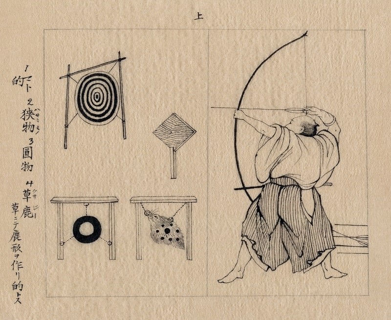 Japanese archer in 1878