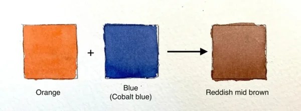Mixing orange and blue to make brown color