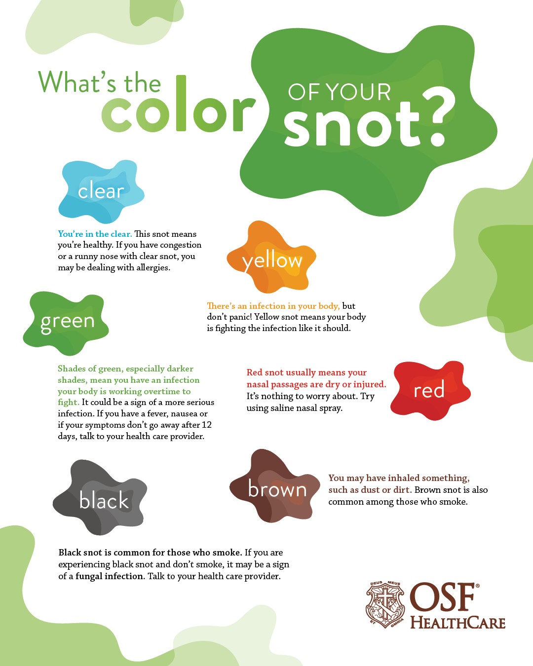 Color of Snot Infographic