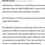 Inflammation