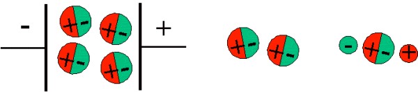 Water Molecule Dipole Moment