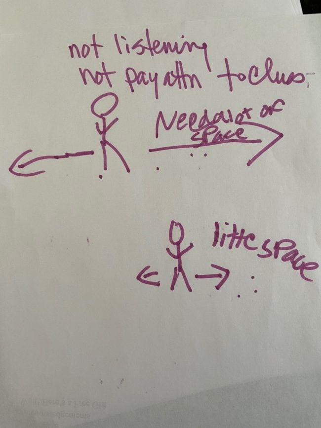 Sketch chat