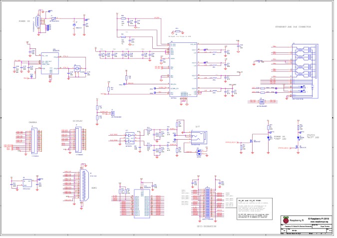 Raspberry Pi schematics