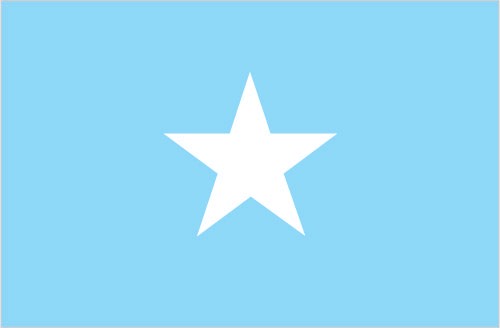 Somalia Geographic Location