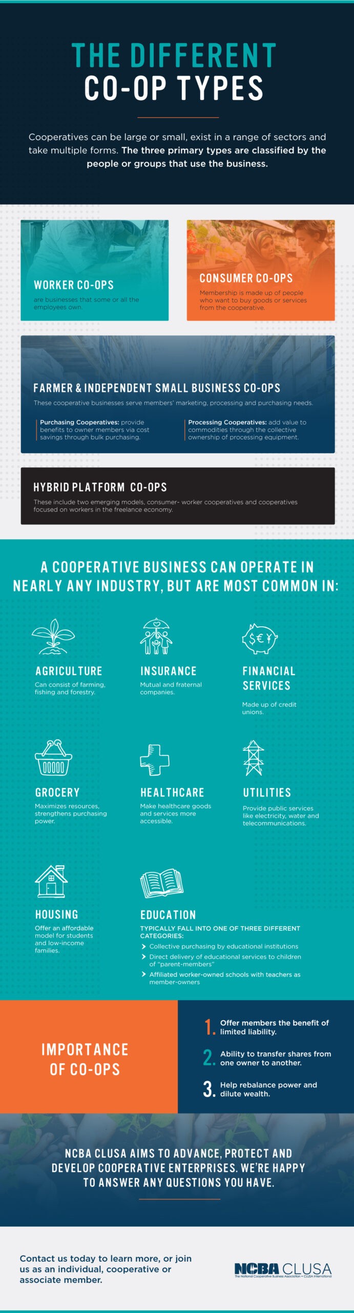 A visual representation of the cooperative business model