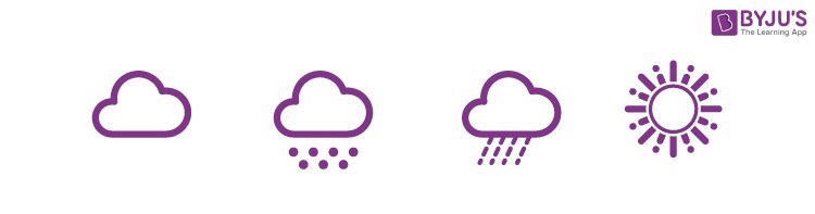 Weather symbols