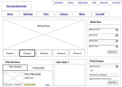 low fidelity wireframe example