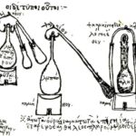 Third Century Distillation Diagram of Zosimos
