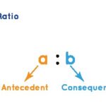 Expressing a Ratio as Fraction